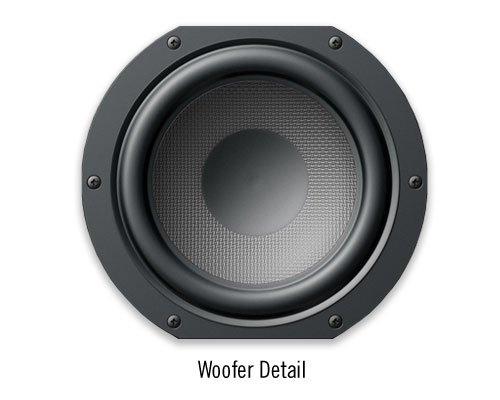 Closeout ~ Intimus 5B Bookshelf Speaker Pair - Gloss Black
